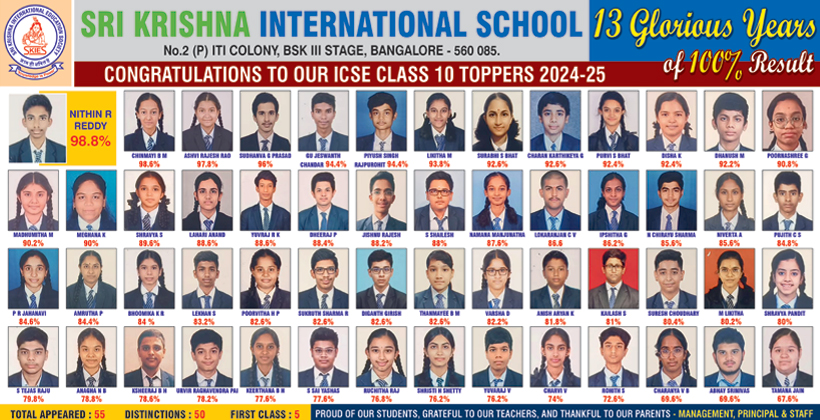 icse-board-examination-2022