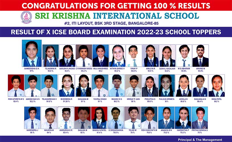 icse-board-examination-2022