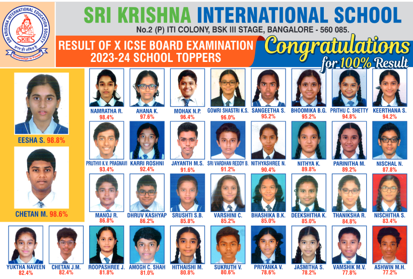 icse-board-examination-2022